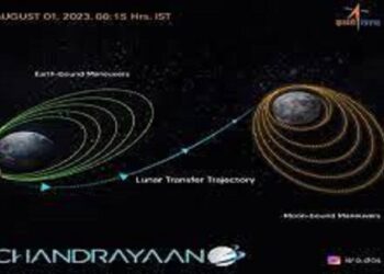 ചന്ദ്രനിലേക്കടുക്കാൻ ചന്ദ്രയാൻ ; ഭൂമിയുടെ ഭ്രമണപഥത്തില്‍ നിന്ന് ചന്ദ്രന്റെ ഭ്രമണപഥത്തിലേക്ക്