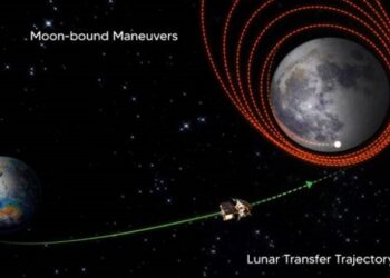 ചന്ദ്രയാന്‍ 3ന് ഇന്ന് നിര്‍ണായക ഘട്ടം ; വൈകിട്ട് ഏഴു മണിയോടെ ചന്ദ്രന്റെ ഭ്രമണപഥത്തിലേക്ക്